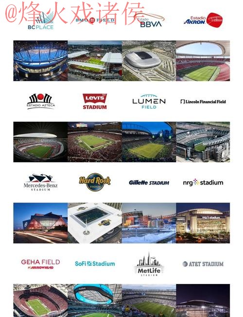 2026世界杯外围推荐权威最新网址 2026世界杯外围推荐权威最新网址