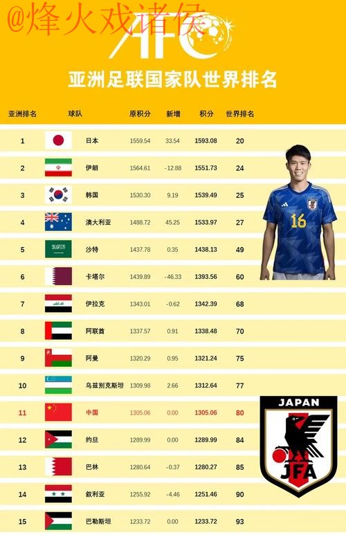 世界杯下注排行权威推荐网址