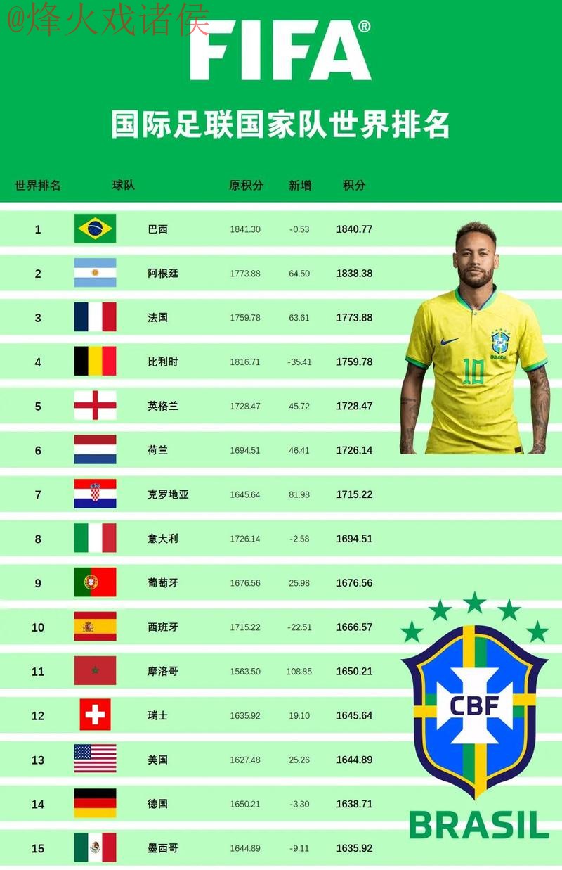 世界杯下注排行权威推荐网址